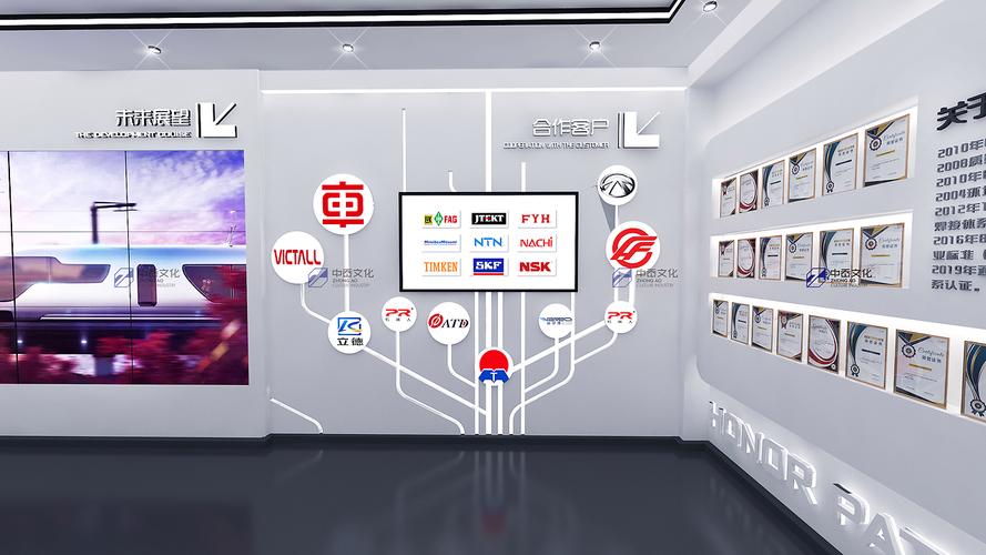 将策划创意,空间装饰,互动科技,软件开发,数字cg,数字沙盘,工业仿真